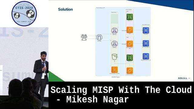 Scaling MISP With The Cloud by Mikesh Nagar смотреть онлайн
