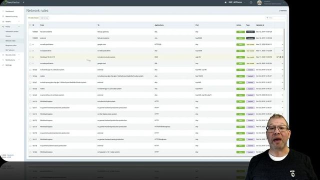 NeuVector Quick Overview Ultimate Kubernetes-native Container Security смотреть онлайн