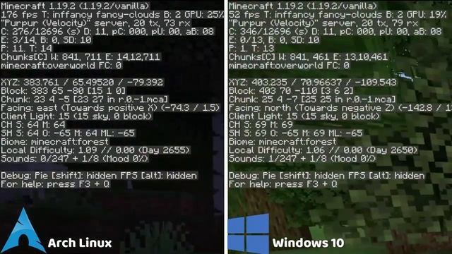 Windows 10 vs Linux [Minecraft Benchmark] смотреть онлайн