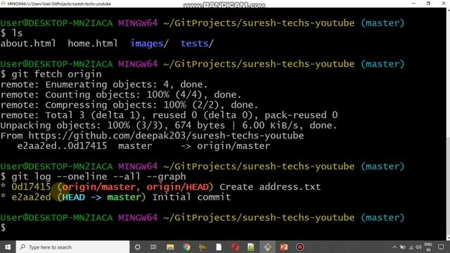 Git remote branching | Git tutorials for beginners to advanced | Episode 18 | SureshTechs смотреть онлайн