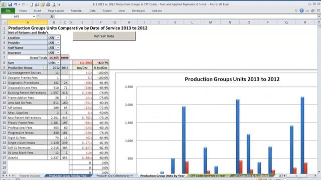 eyeReport #111 - Compare Current Year to Prior Year - Overview and Tutorial смотреть онлайн