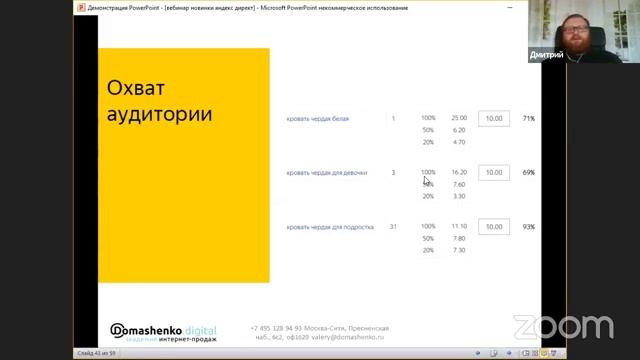 Свежие тенденции интернет-рекламы от Яндекса. Прибыльный Яндекс.Директ. смотреть онлайн
