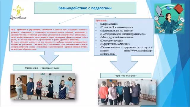Взаимодействие педагога-психолога с участниками образовательного процесса, программа «Вдохновение» смотреть онлайн