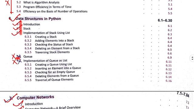 Deleted topics from Preeti Arora || Class 12 Computer Science (Term Wise Syllabus) 2021-22 смотреть онлайн