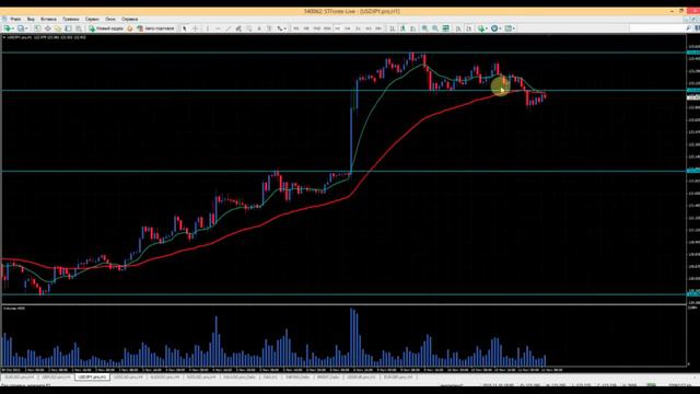 Аналитика на 11.11.2015 смотреть онлайн