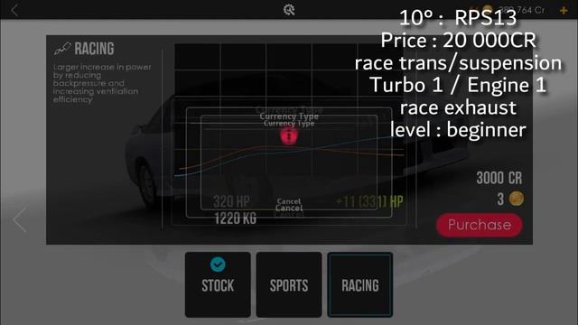 Complete Drift Guide for Beginners Cheapest Drift Car and Setup (under 50 000CR) - Assoluto Racing смотреть онлайн