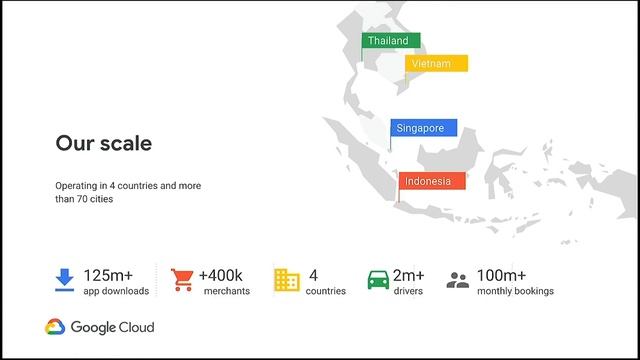 Accelerating Machine Learning App Development with Kubeflow Pipelines (Cloud Next '19) смотреть онлайн