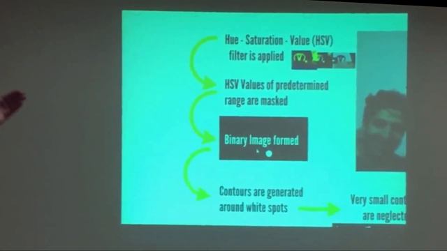 0.4 | Image processing for ball identification using OpenCV and first prototype смотреть онлайн