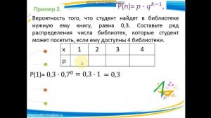 Виды распределения дискретных случайных величин