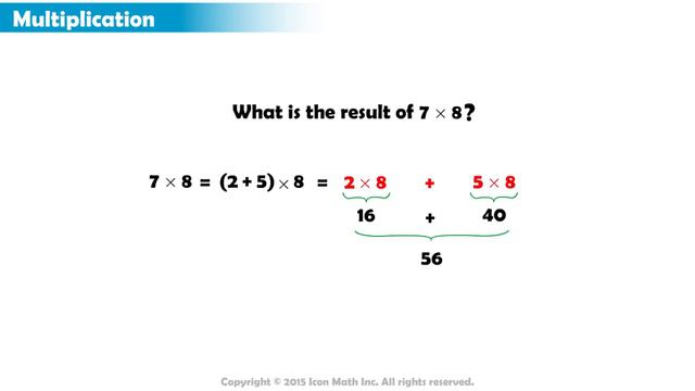 The Distributive Property Of Multiplication