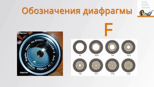 Что такое выдержка и что такое диафрагма смотреть онлайн