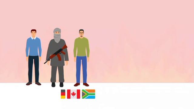 Радикализм. Экстремизм. Терроризм