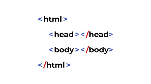 HTML5 ЗА 5 МИНУТ НА ПОНЯТНОМ ЯЗЫКЕ смотреть онлайн