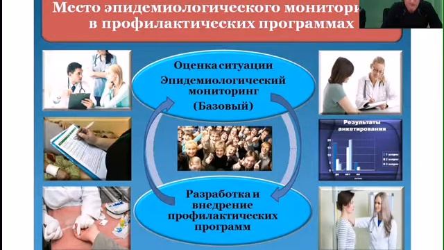 Семинар ГБУЗ "ВОЦМП" по медицинской профилактике №5 от 24 .10 .2018 ВОЦМП смотреть онлайн