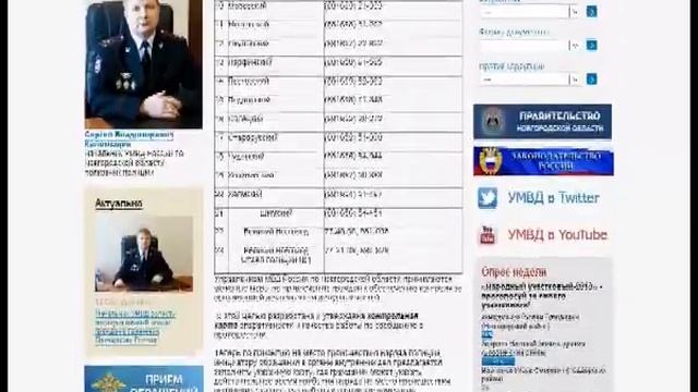 О предоставлении государственных услуг ОВД Новгородской области (2013 год) смотреть онлайн