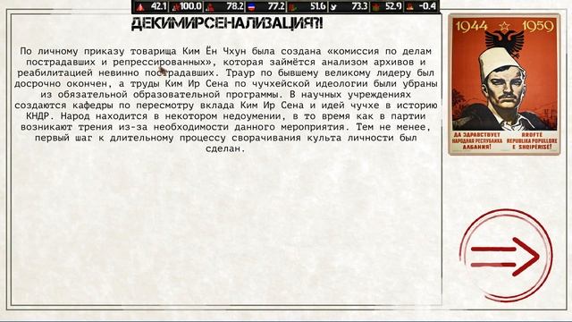 Падение титана. Прохождение Ostalgie: The Berlin Wall за КНДР #2.1 смотреть онлайн