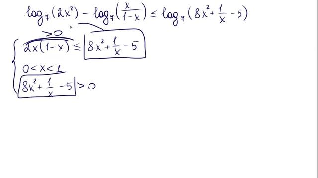Как решить логарифмическое неравенство со сложным ОДЗ. Трудное задание 14 ЕГЭ математика профиль. смотреть онлайн