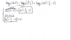 Как решить логарифмическое неравенство со сложным ОДЗ. Трудное задание 14 ЕГЭ математика профиль.