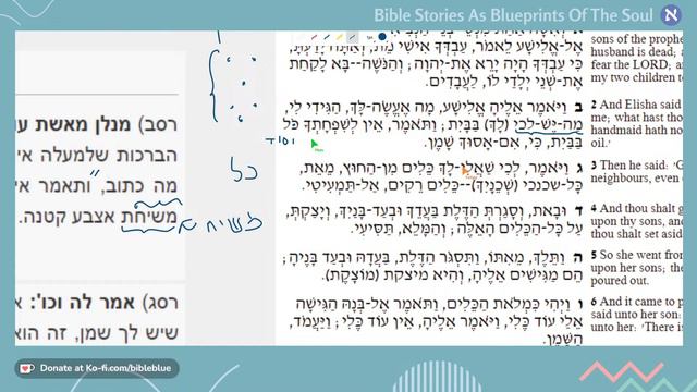 Elisha and the Oil: Zohar Lesson Parashat Lech-Lecha 📖 смотреть онлайн