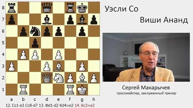 Не пора ли замахнуться нам на Вильяма нашего Шекспира?! Norway Chess, 4-й тур. смотреть онлайн