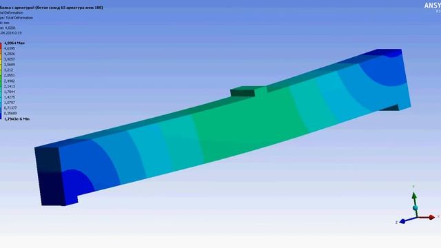 прогиб 65+180 смотреть онлайн