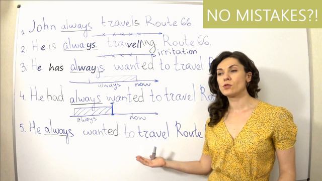 MIXED TENSES. Lesson 1.2. How to use 'ALWAYS' with Present & Past Perfect. смотреть онлайн