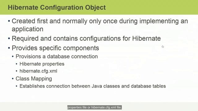 Hibernate architecture смотреть онлайн