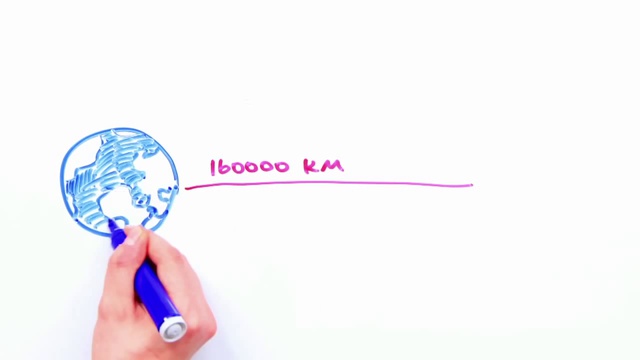 Научпок - Что бывает от сотрясения мозга