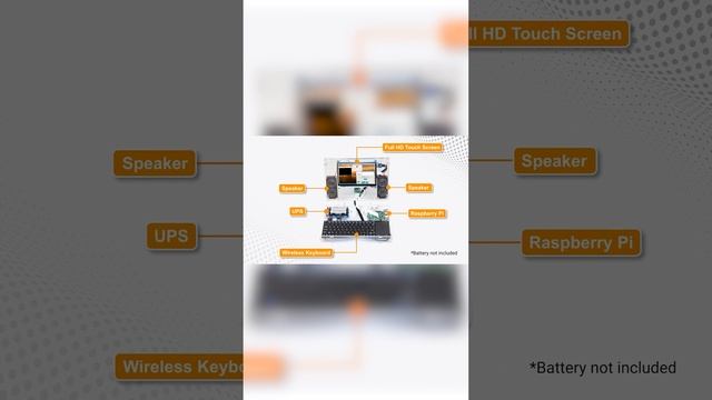 LapPI 2.0 - Build Your Laptop The Way You Want смотреть онлайн