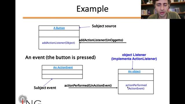 JAVA: Swing e modelli di programmazione ad eventi I (M9-E07) смотреть онлайн