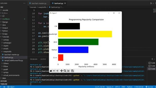 Matplotlib Series Part#2 - Bar Charts & How to customize them смотреть онлайн