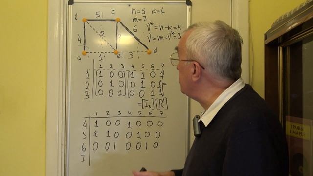 Фундаментальные циклы и разрезы смотреть онлайн