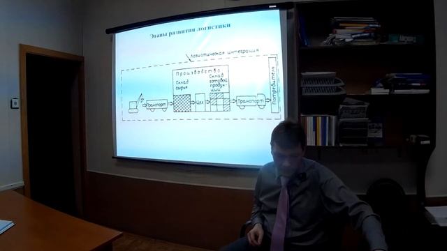 Введение в логистику смотреть онлайн