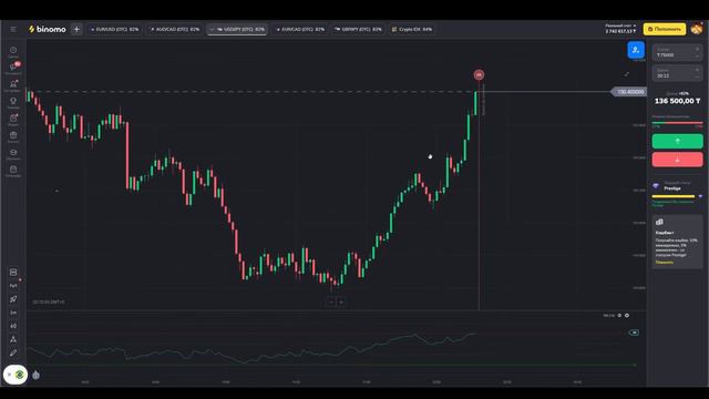 Трейдинг в Казахстане ЗАРАБОТАЛ 100.000 тенге за 10 минут! Трейдинг казахстан трейдинг обучение