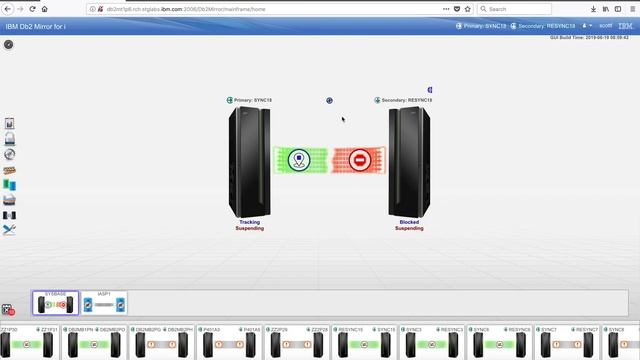 IBM Db2 Mirror for i Demo смотреть онлайн