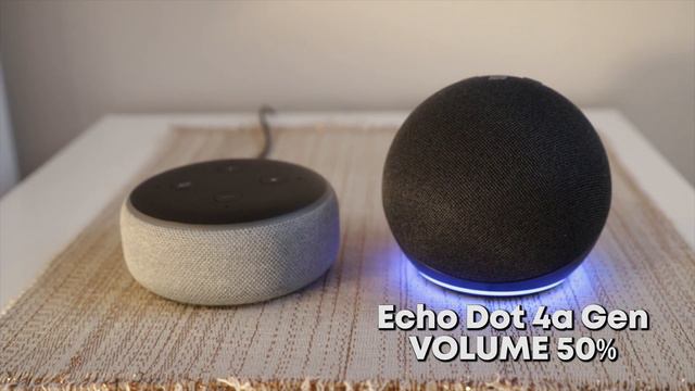 Nuovo ECHO DOT 4ª Generazione: RECENSIONE + PROVA AUDIO смотреть онлайн
