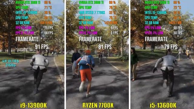 INTEL i9-13900K vs RYZEN 7700X vs i5-13600K | Test in 6 Games смотреть онлайн