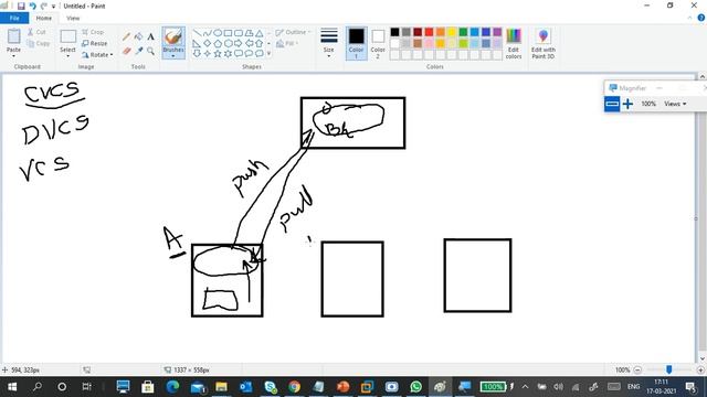 Devops part2 GIT part1 смотреть онлайн
