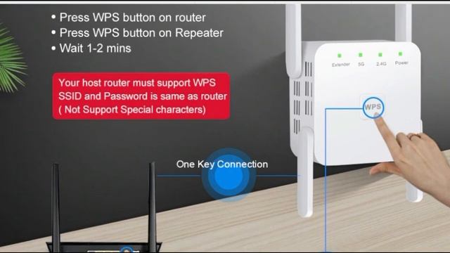 5Ghz WiFi Amplifier WiFi Repeater 1200Mbps Wifi Extender Long Range Wifi Signal WiFi Booster 5G смотреть онлайн