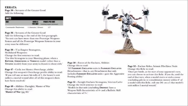 The Greater Good: FAQ + Errata - Review + Discussion - Tau and Imperial Guard Psychic Awakening смотреть онлайн