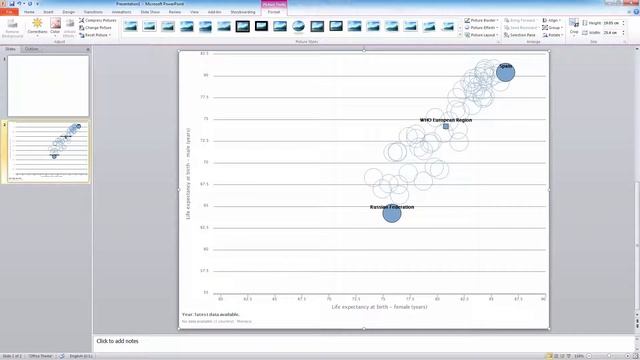 How to export and edit a graph in PowerPoint смотреть онлайн