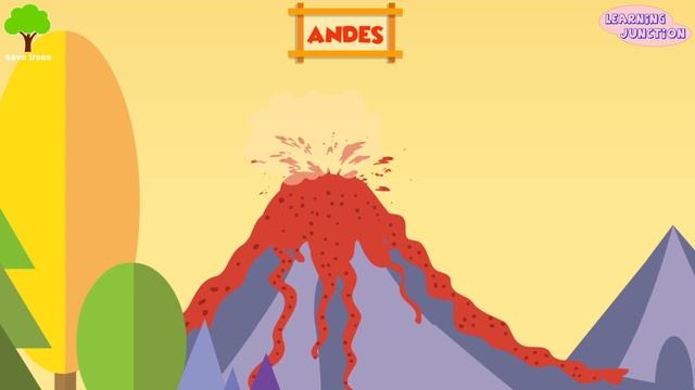 The Mountain Ranges  | Mountains-Fact & Information | Major Mountain Ranges In The World | Wildlife