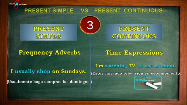 Curso de Inglés - LECCION 39(PRESENT SIMPLE VS CONTINUOUS)- diferencias presente simple y progresiv смотреть онлайн