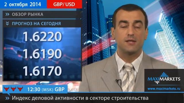 02.10.14 - Прогноз курсов валют. Евро, Доллар, Фунт. MaxiMarkets смотреть онлайн