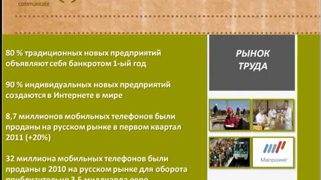 World возможность Первая Глобальная Мобильная Сеть! смотреть онлайн