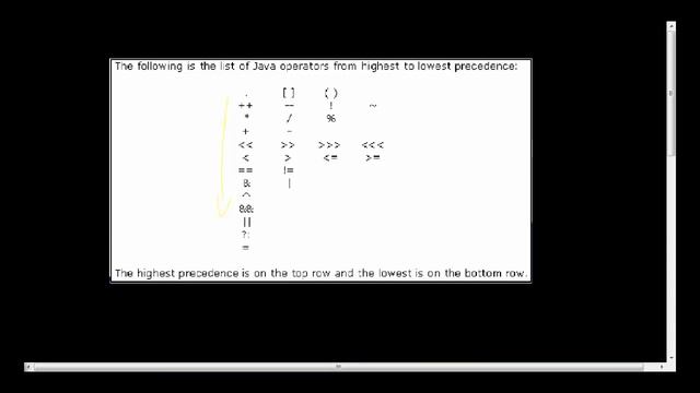Java Expression смотреть онлайн