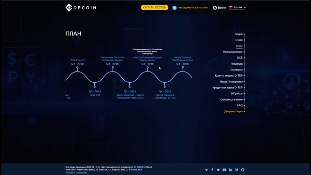DECOIN биржевая и торговая платформа смотреть онлайн