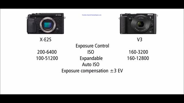 Fujifilm X-E2S vs Nikon 1 V3 смотреть онлайн