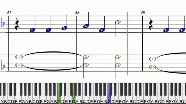 The Next Red Light, piano lesson смотреть онлайн