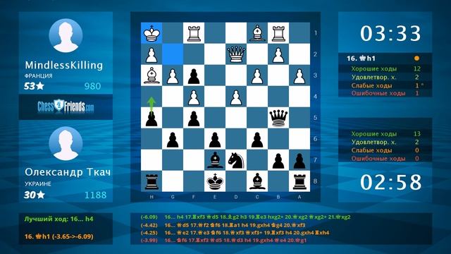 Chess Game Analysis: MindlessKilling - Олександр Ткач : 0-1 (By ChessFriends.com) смотреть онлайн
